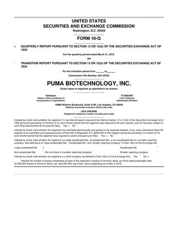 Miniature Puma Biotechnology 10-Q Rapport trimestriel 2016 