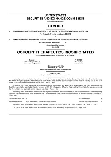 Thumbnail Corcept Therapeutics
 10-Q Quarterly Report FY2016 