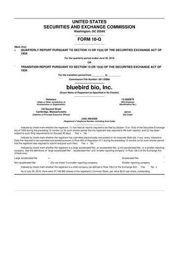 Thumbnail bluebird bio
 10-Q Quarterly Report FY2016 