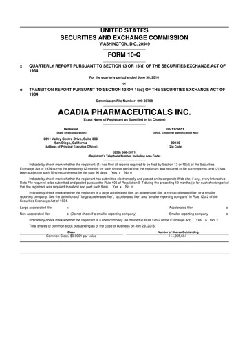 Thumbnail ACADIA Pharmaceuticals 10-Q Quarterly Report FY2016 