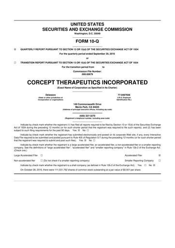 Thumbnail Corcept Therapeutics
 10-Q Quarterly Report FY2016 
