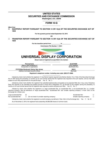 Miniature Universal Display Corporation
 10-Q Rapport trimestriel 2016 