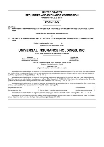 Thumbnail Universal Insurance Holdings 10-Q Quarterly Report FY2016 