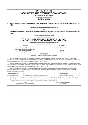 Thumbnail ACADIA Pharmaceuticals 10-Q Quarterly Report FY2016 
