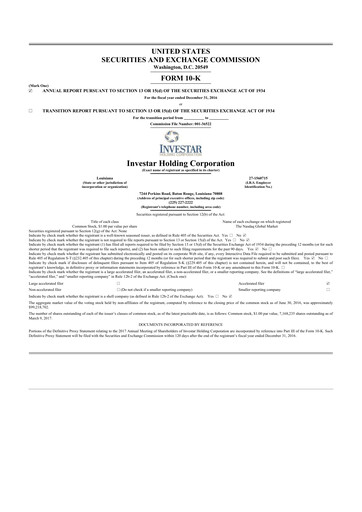 Thumbnail Investar Holding
 10-K Annual Report 2016