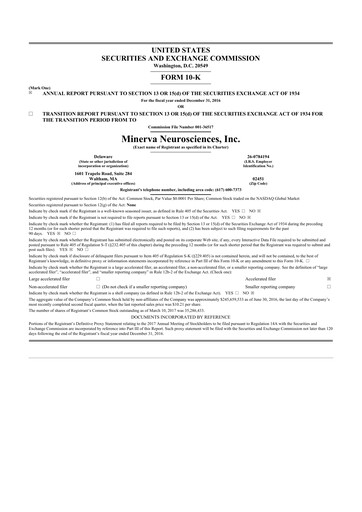 Thumbnail Minerva Neurosciences
 10-K Annual Report 2016