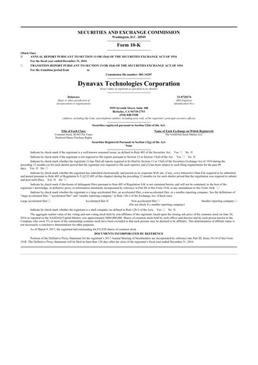 Thumbnail Dynavax Technologies
 10-K Annual Report 2016