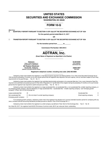 Thumbnail ADTRAN 10-Q Quarterly Report FY2017 