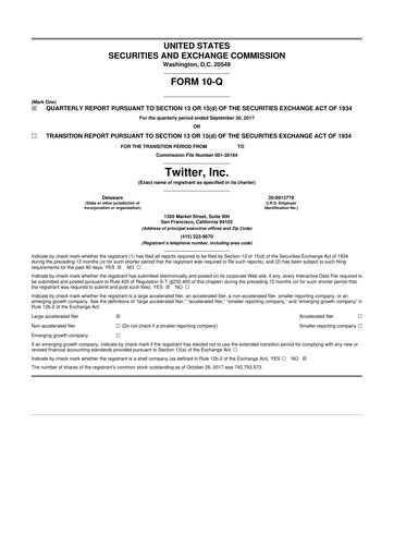 Thumbnail Twitter 10-Q Quarterly Report FY2017 