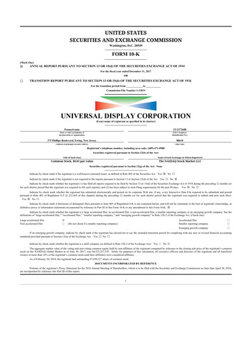 Thumbnail Universal Display Corporation
 10-K Annual Report 2017