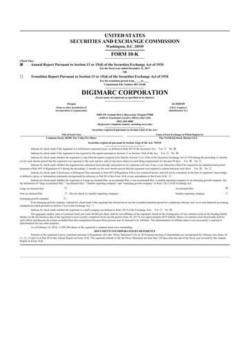 Thumbnail Digimarc
 10-K Annual Report 2017