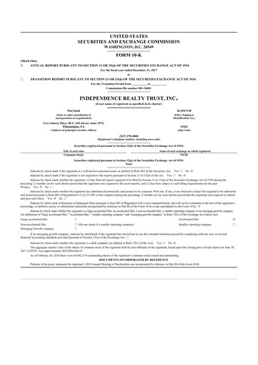 Miniature Independence Realty Trust
 10-K Rapport annuel 2017