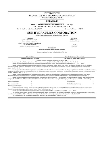 Thumbnail Helios Technologies 10-K Annual Report 2017