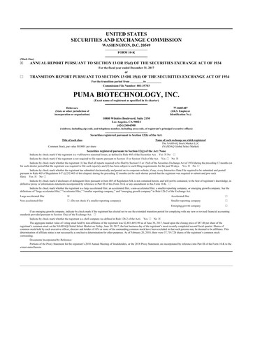 Thumbnail Puma Biotechnology 10-K Annual Report 2017