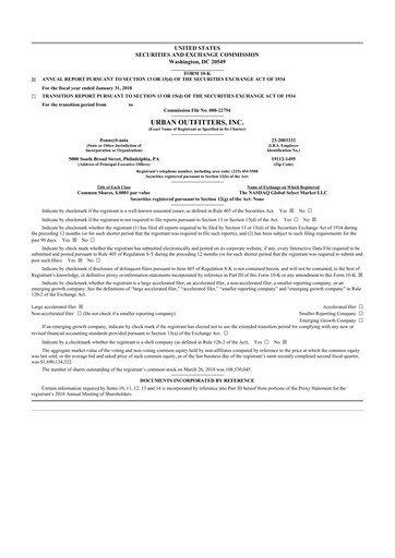 Thumbnail Urban Outfitters
 10-K Annual Report 2018