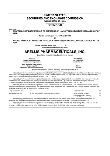 Thumbnail Apellis Pharmaceuticals 10-Q Quarterly Report FY2018 