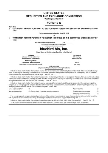 Thumbnail bluebird bio
 10-Q Quarterly Report FY2018 