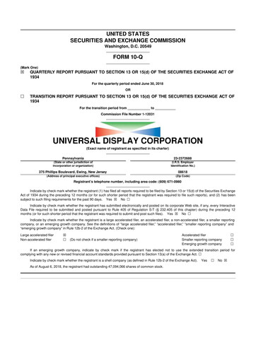 Miniature Universal Display Corporation
 10-Q Rapport trimestriel 2018 