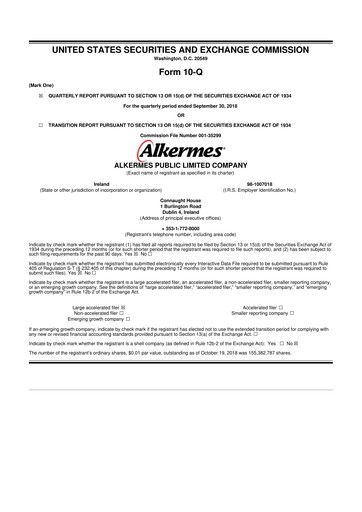 Thumbnail Alkermes 10-Q Quarterly Report FY2018 