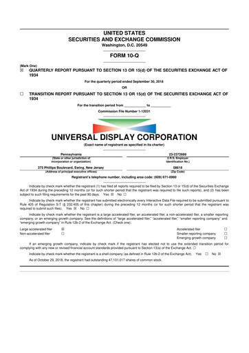 Miniature Universal Display Corporation
 10-Q Rapport trimestriel 2018 