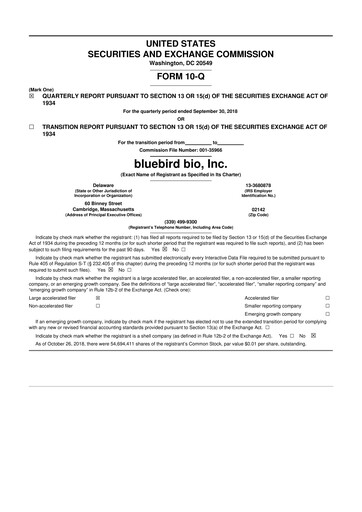 Thumbnail bluebird bio
 10-Q Quarterly Report FY2018 