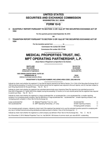 Thumbnail Medical Properties Trust
 10-Q Quarterly Report FY 