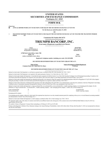 Thumbnail Triumph Financial 10-K Annual Report 2018