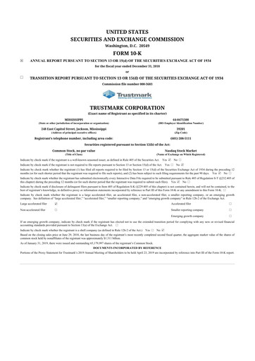 Thumbnail Trustmark 10-K Annual Report 2018