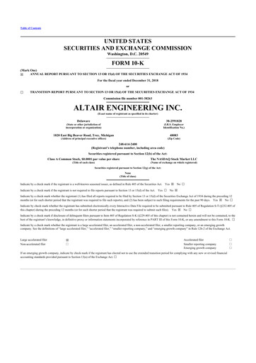 Thumbnail Altair Engineering
 10-K Annual Report 2018