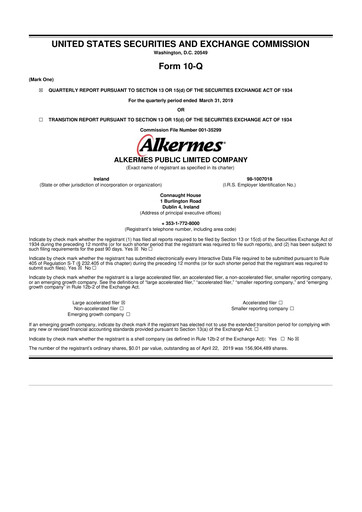 Thumbnail Alkermes 10-Q Quarterly Report FY2019 