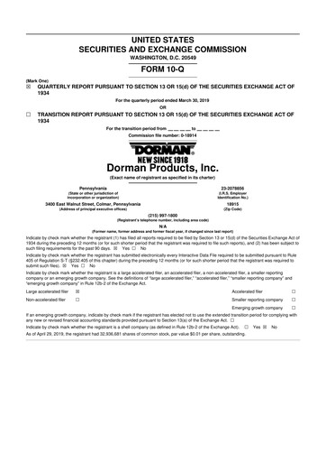 Thumbnail Dorman Products 10-Q Quarterly Report FY2019 