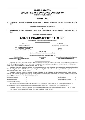Thumbnail ACADIA Pharmaceuticals 10-Q Quarterly Report FY2019 