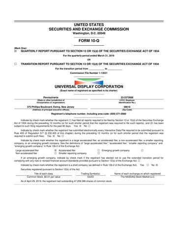 Miniature Universal Display Corporation
 10-Q Rapport trimestriel 2019 