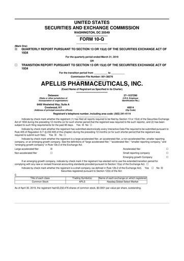 Thumbnail Apellis Pharmaceuticals 10-Q Quarterly Report FY2019 