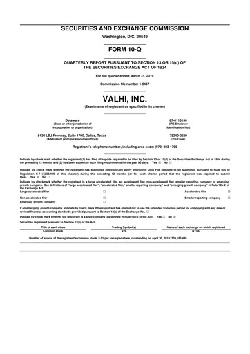 Thumbnail Valhi 10-Q Quarterly Report FY2019 
