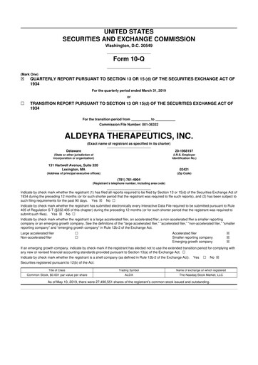 Thumbnail Aldeyra Therapeutics
 10-Q Quarterly Report FY2019 