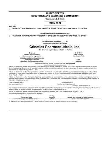 Vorschaubild Crinetics Pharmaceuticals 10-Q Quartalsbericht 2019 