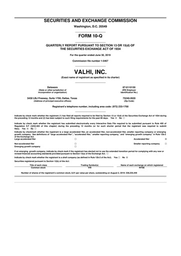 Thumbnail Valhi 10-Q Quarterly Report FY2019 