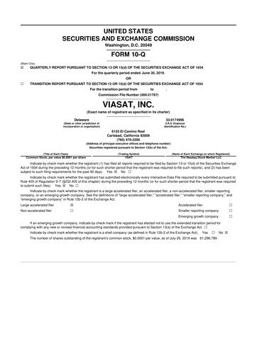 Miniature ViaSat 10-Q Rapport trimestriel  