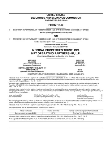 Thumbnail Medical Properties Trust
 10-Q Quarterly Report FY 