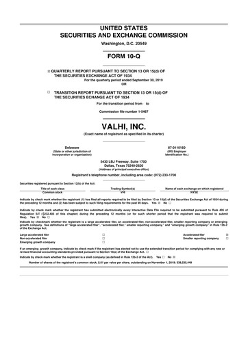 Thumbnail Valhi 10-Q Quarterly Report FY2019 
