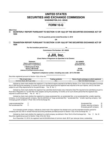 Miniature J.Jill
 10-Q Rapport trimestriel 2019 