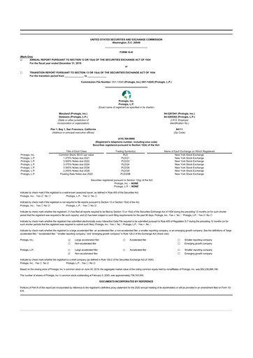 Miniature Prologis 10-K Rapport annuel 