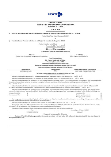 Thumbnail Hexcel
 10-K Annual Report 2019