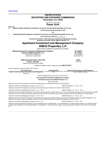 Thumbnail Aimco 10-K Annual Report 