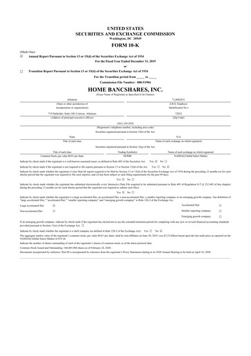 Thumbnail Home BancShares
 10-K Annual Report 2019