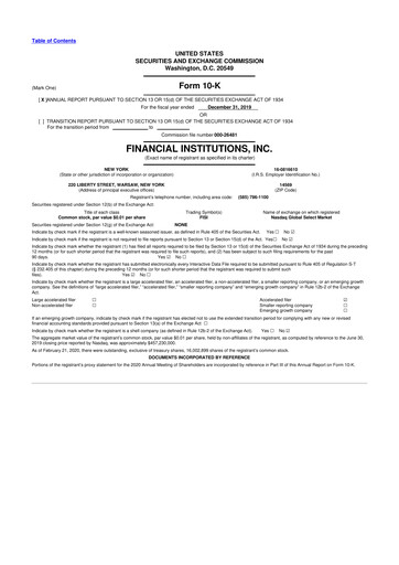 Thumbnail Financial Institutions 10-K Annual Report 2019