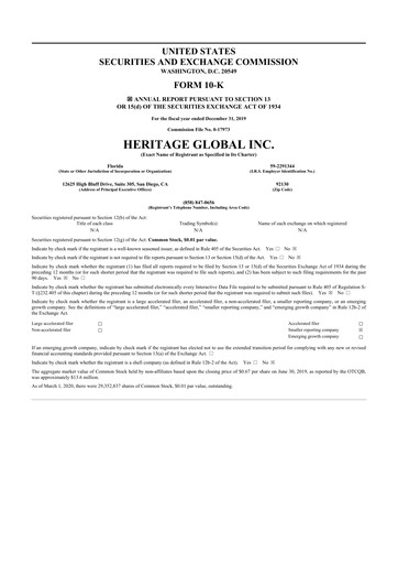 Miniature Heritage Global 10-K Rapport annuel 2019