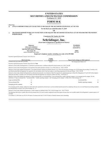 Miniature Schrödinger 10-K Rapport annuel 