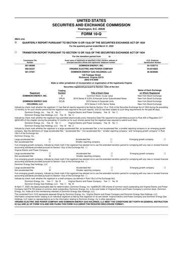 Thumbnail Dominion Energy 10-Q Quarterly Report FY 